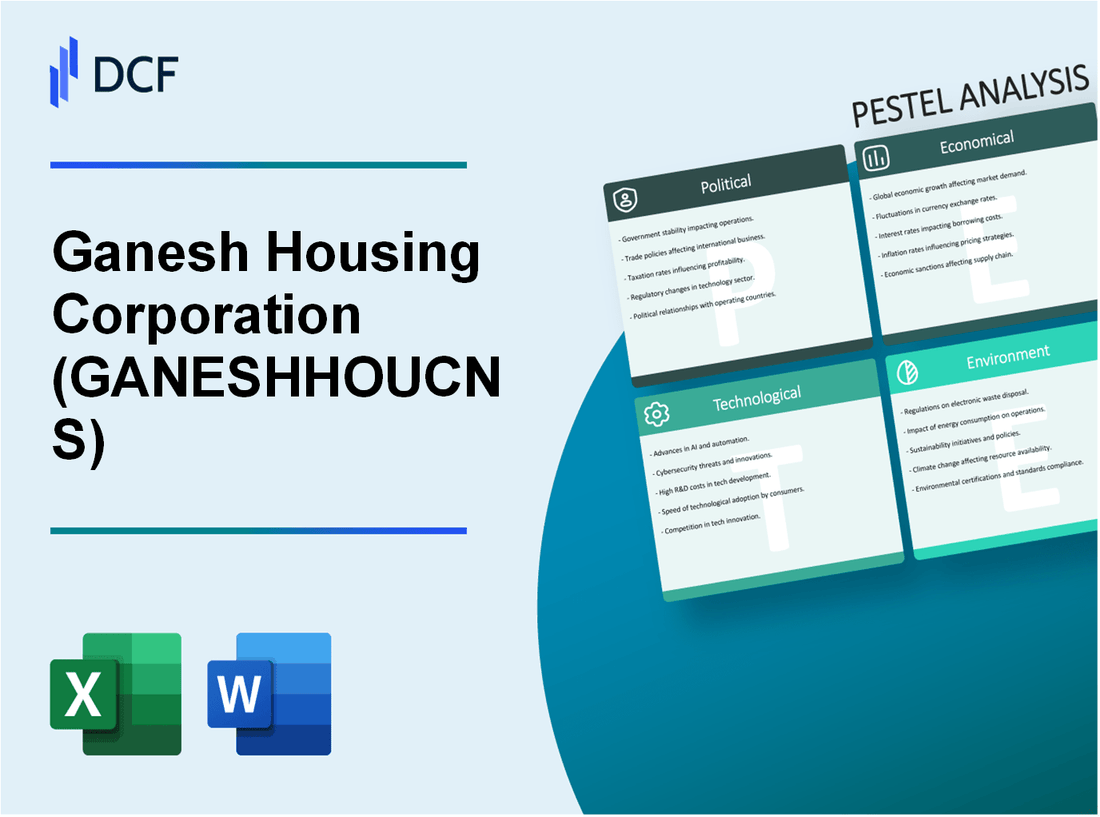 Ganesh Housing Corporation Limited (GANESHHOUC.NS): PESTEL Analysis