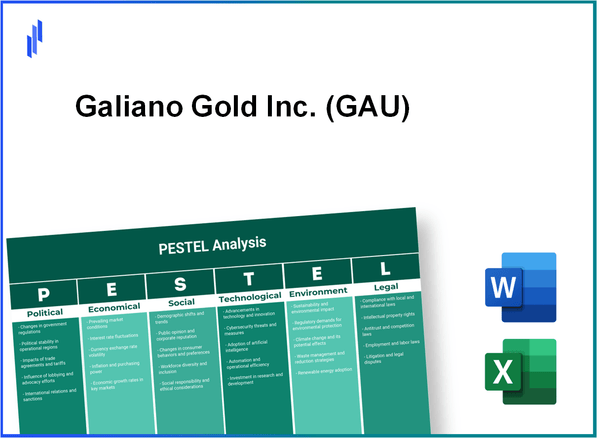 PESTEL Analysis of Galiano Gold Inc. (GAU)