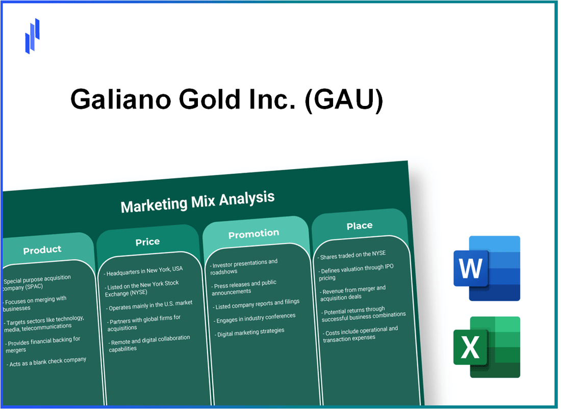 Marketing Mix Analysis of Galiano Gold Inc. (GAU)