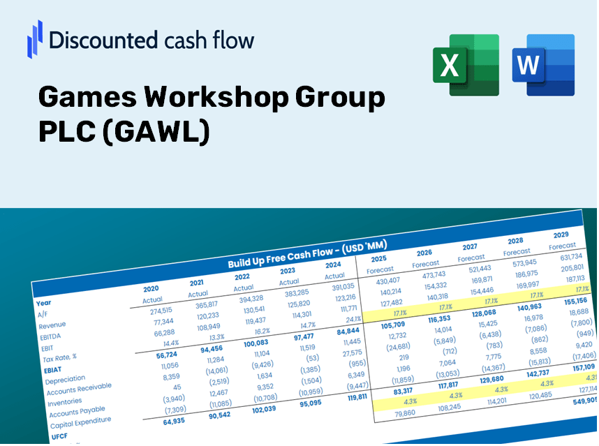 Games Workshop Group PLC (GAWL) DCF Valuation