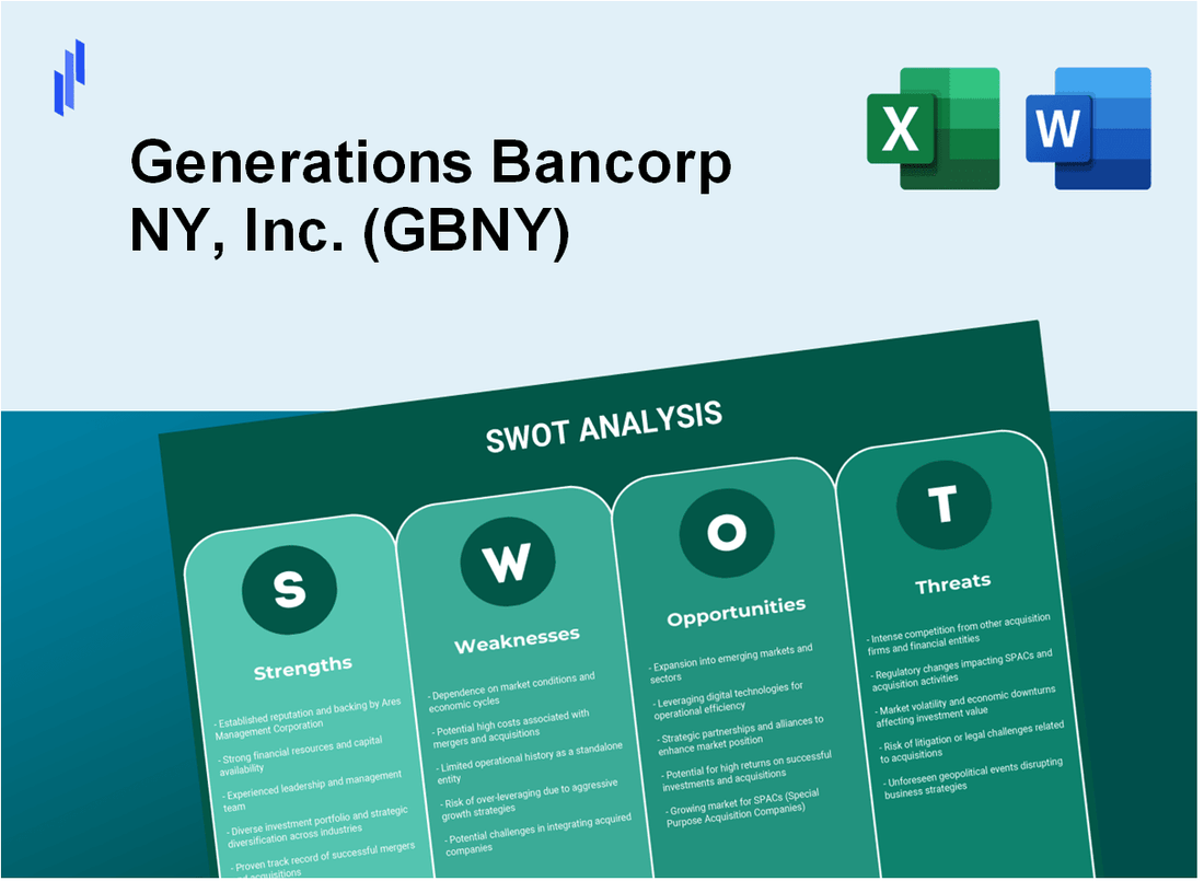 Generations Bancorp NY, Inc. (GBNY) SWOT Analysis