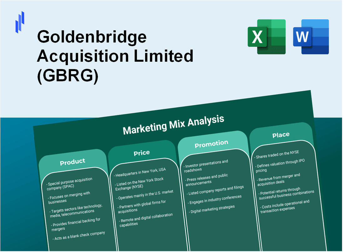 Marketing Mix Analysis of Goldenbridge Acquisition Limited (GBRG)