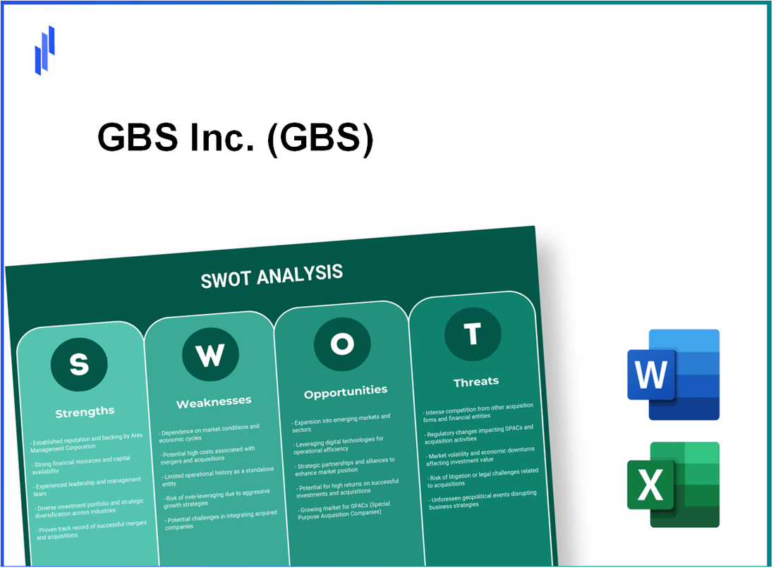 GBS Inc. (GBS) SWOT Analysis