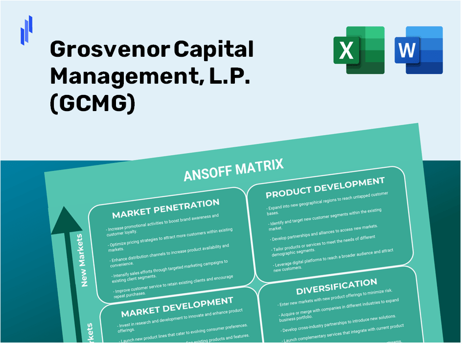 Grosvenor Capital Management, L.P. (GCMG) ANSOFF Matrix