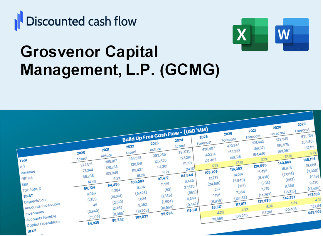 Grosvenor Capital Management, L.P. (GCMG) DCF Valuation