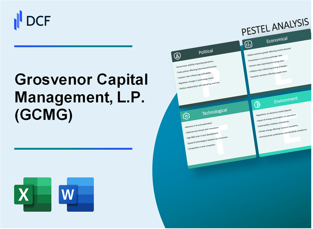 Grosvenor Capital Management, L.P. (GCMG) PESTLE Analysis