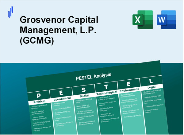 PESTEL Analysis of Grosvenor Capital Management, L.P. (GCMG)