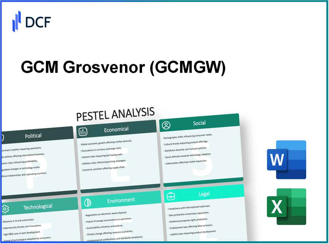 GCM Grosvenor Inc. (GCMGW): PESTEL Analysis