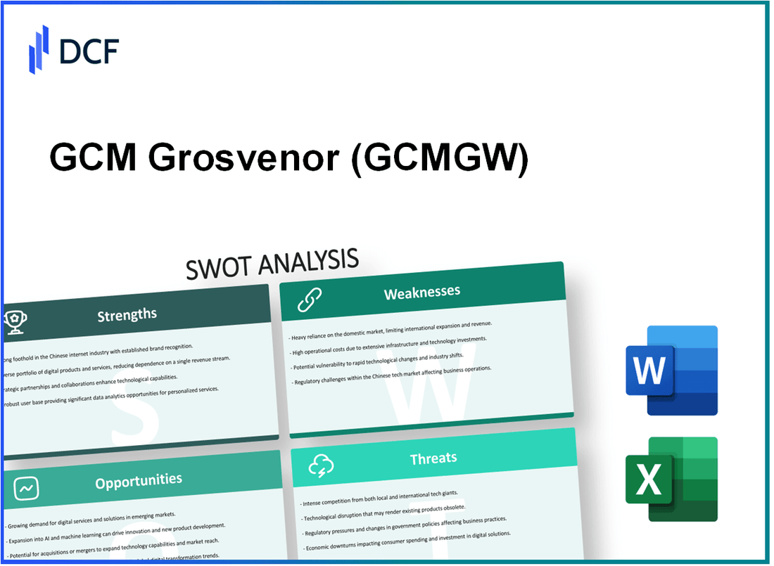 GCM Grosvenor Inc. (GCMGW): SWOT Analysis