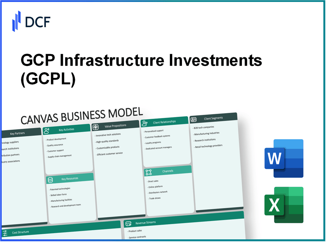 GCP Infrastructure Investments Limited (GCP.L): Canvas Business Model