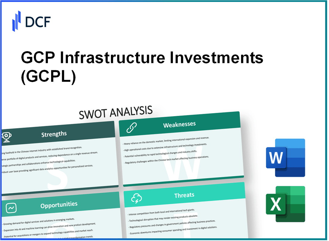 GCP Infrastructure Investments Limited (GCP.L): SWOT Analysis