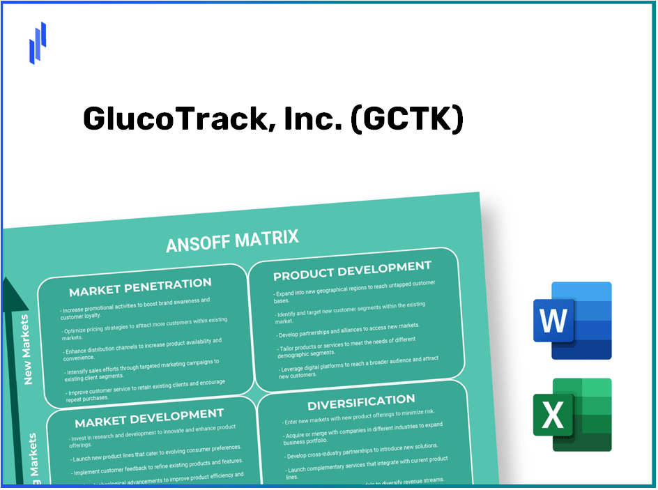 GlucoTrack, Inc. (GCTK) ANSOFF Matrix