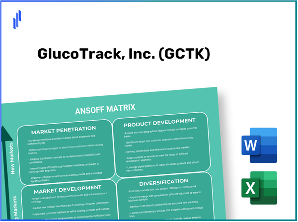 GlucoTrack, Inc. (GCTK)Ansoff Matrix