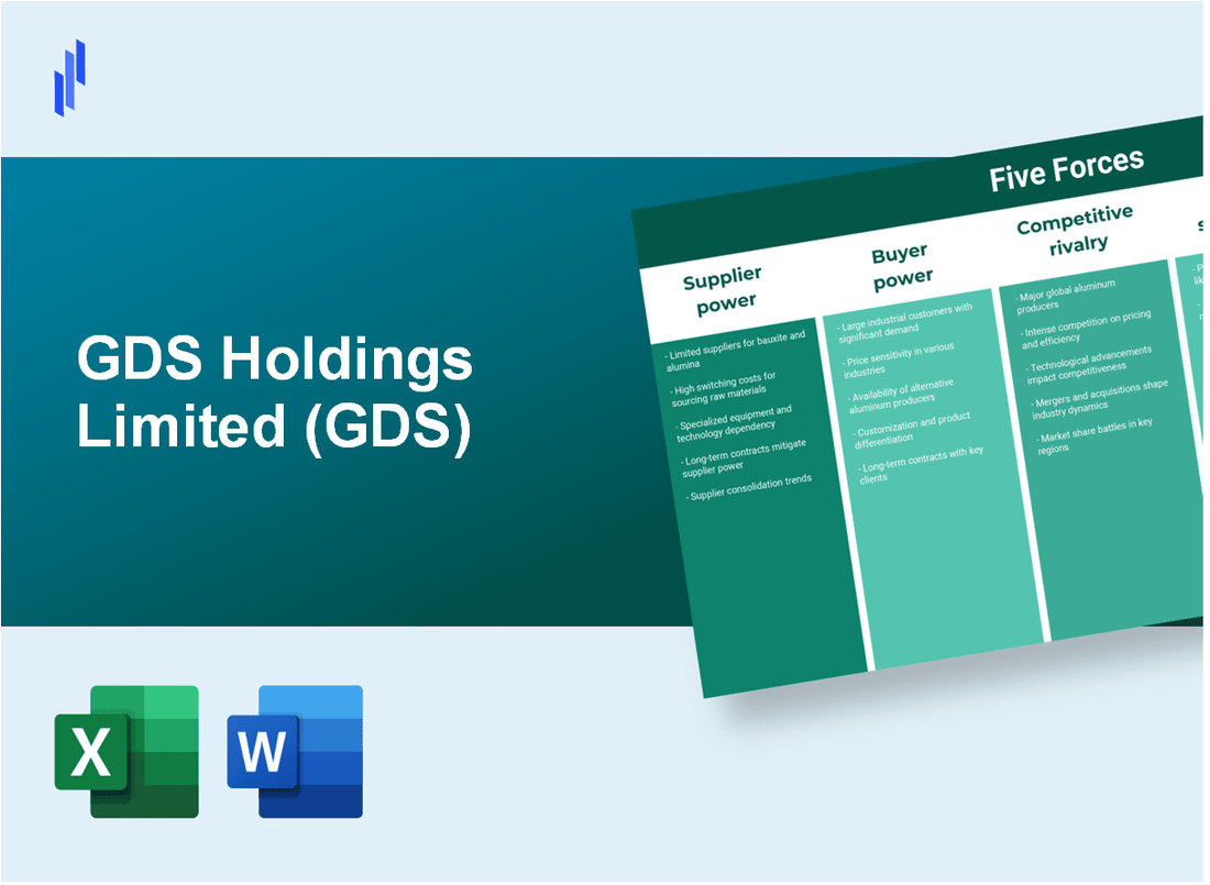 What are the Porter’s Five Forces of GDS Holdings Limited (GDS)?