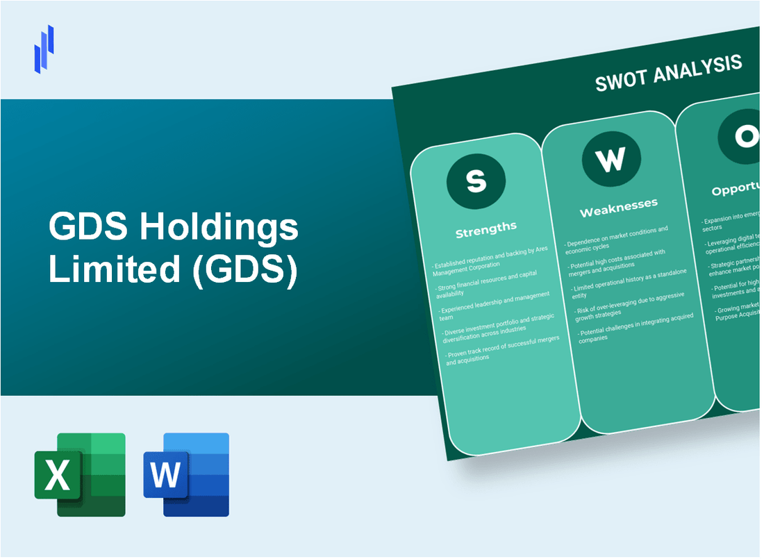 GDS Holdings Limited (GDS) SWOT Analysis