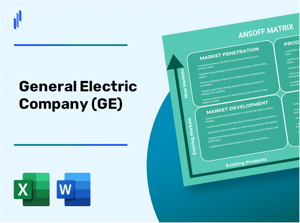 General Electric Company (GE)Ansoff Matrix