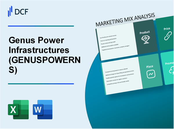 Genus Power Infrastructures Limited (GENUSPOWER.NS): Marketing Mix Analysis