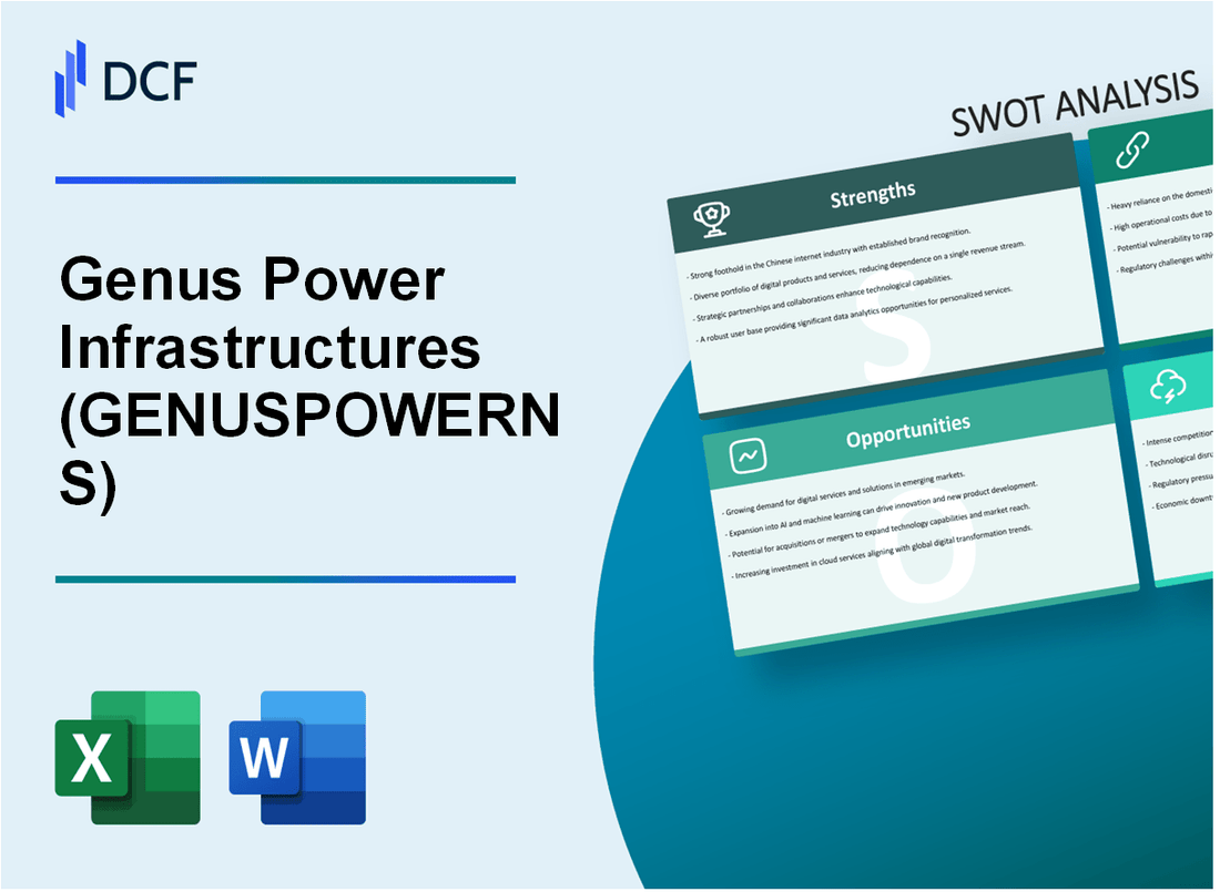 Genus Power Infrastructures Limited (GENUSPOWER.NS): SWOT Analysis