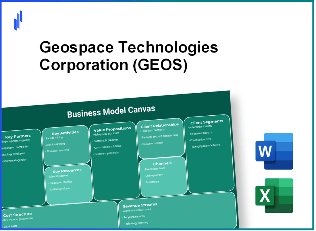 Geospace Technologies Corporation (GEOS): Business Model Canvas