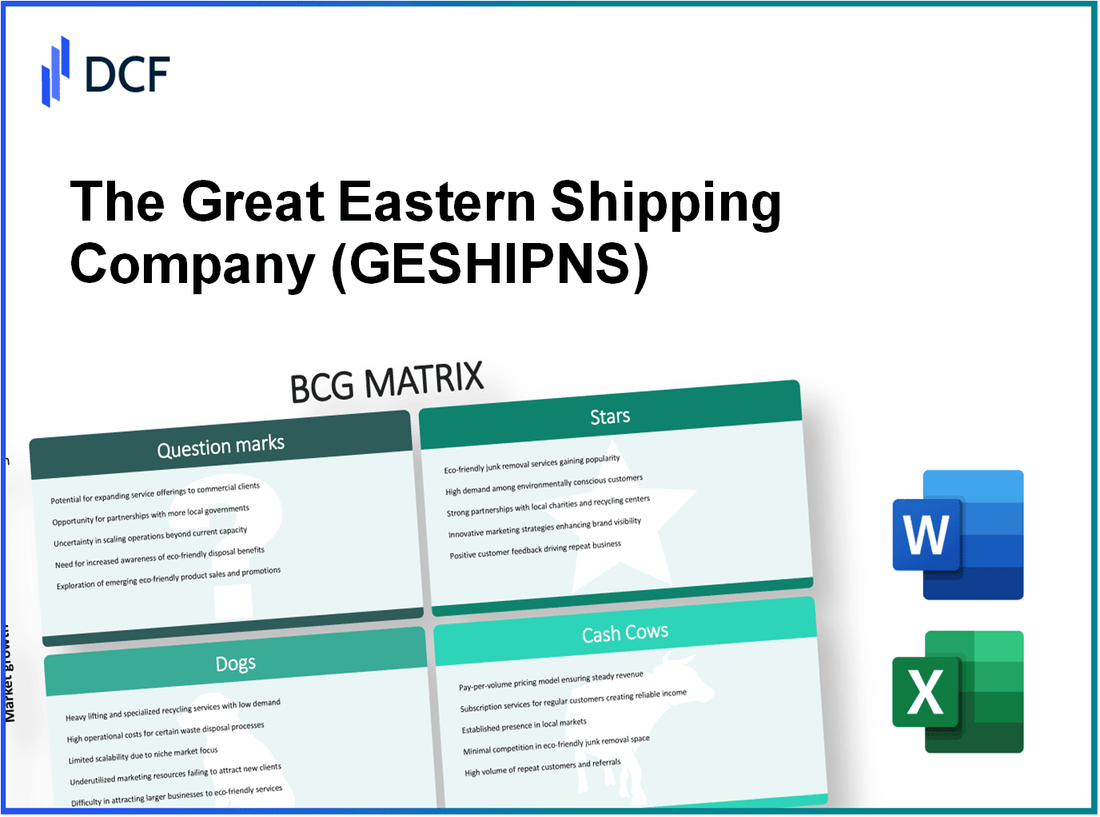 The Great Eastern Shipping Company Limited (GESHIP.NS): BCG Matrix