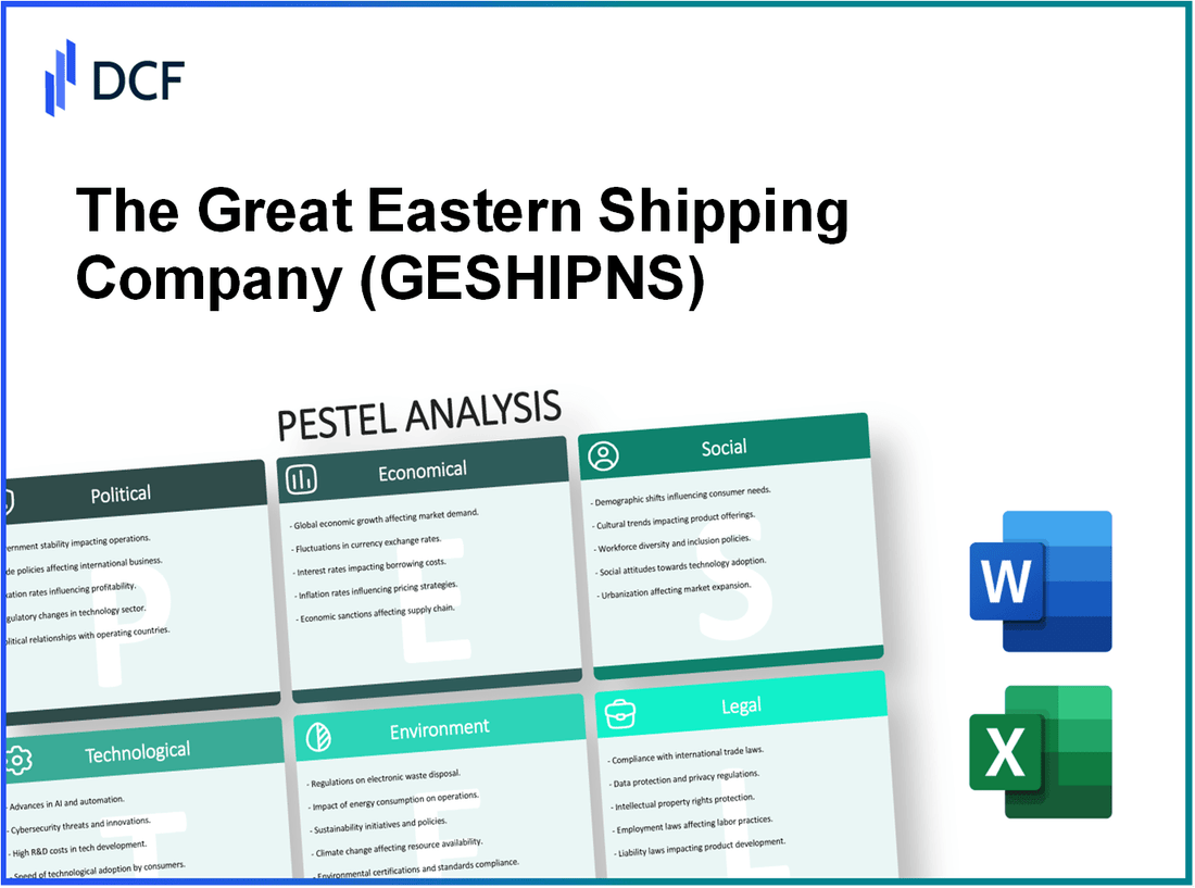 The Great Eastern Shipping Company Limited (GESHIP.NS): PESTEL Analysis