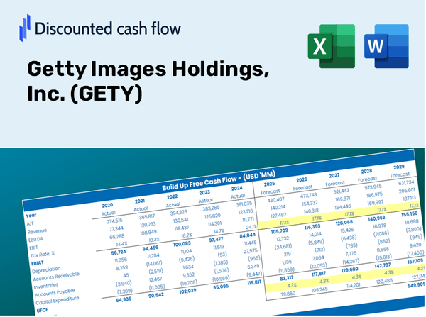 Getty Images Holdings, Inc. (GETY) DCF Valuation