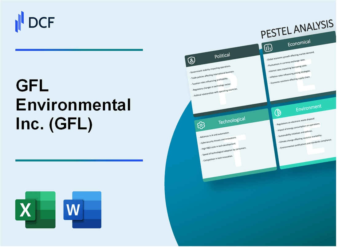 GFL Environmental Inc. (GFL) PESTLE Analysis