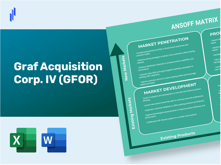 Graf Acquisition Corp. IV (GFOR)Ansoff Matrix