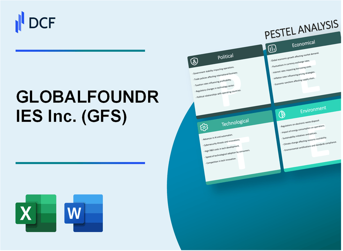 GLOBALFOUNDRIES Inc. (GFS) PESTLE Analysis