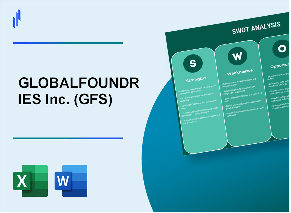 GLOBALFOUNDRIES Inc. (GFS) SWOT Analysis