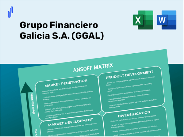 Grupo Financiero Galicia S.A. (GGAL)Ansoff Matrix