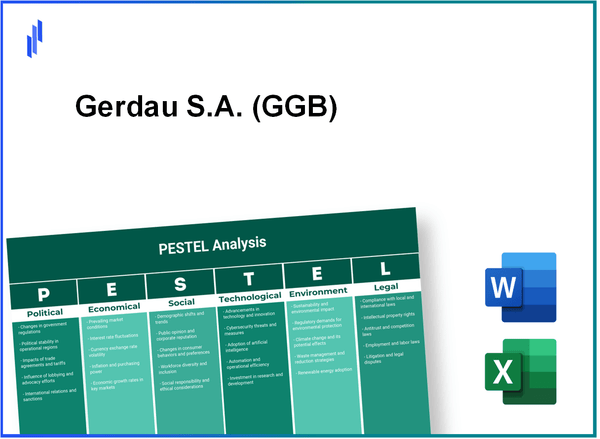 PESTEL Analysis of Gerdau S.A. (GGB)