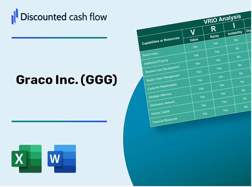 Graco Inc. (GGG) VRIO Analysis