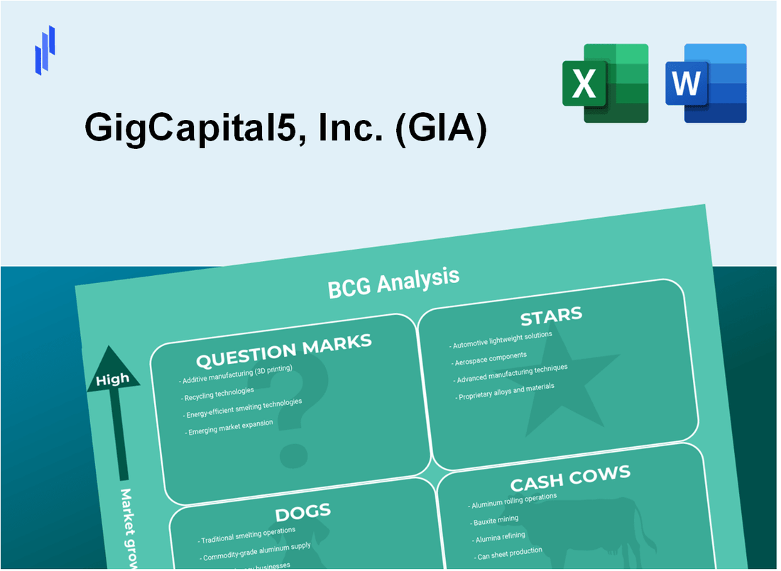 GigCapital5, Inc. (GIA) BCG Matrix Analysis