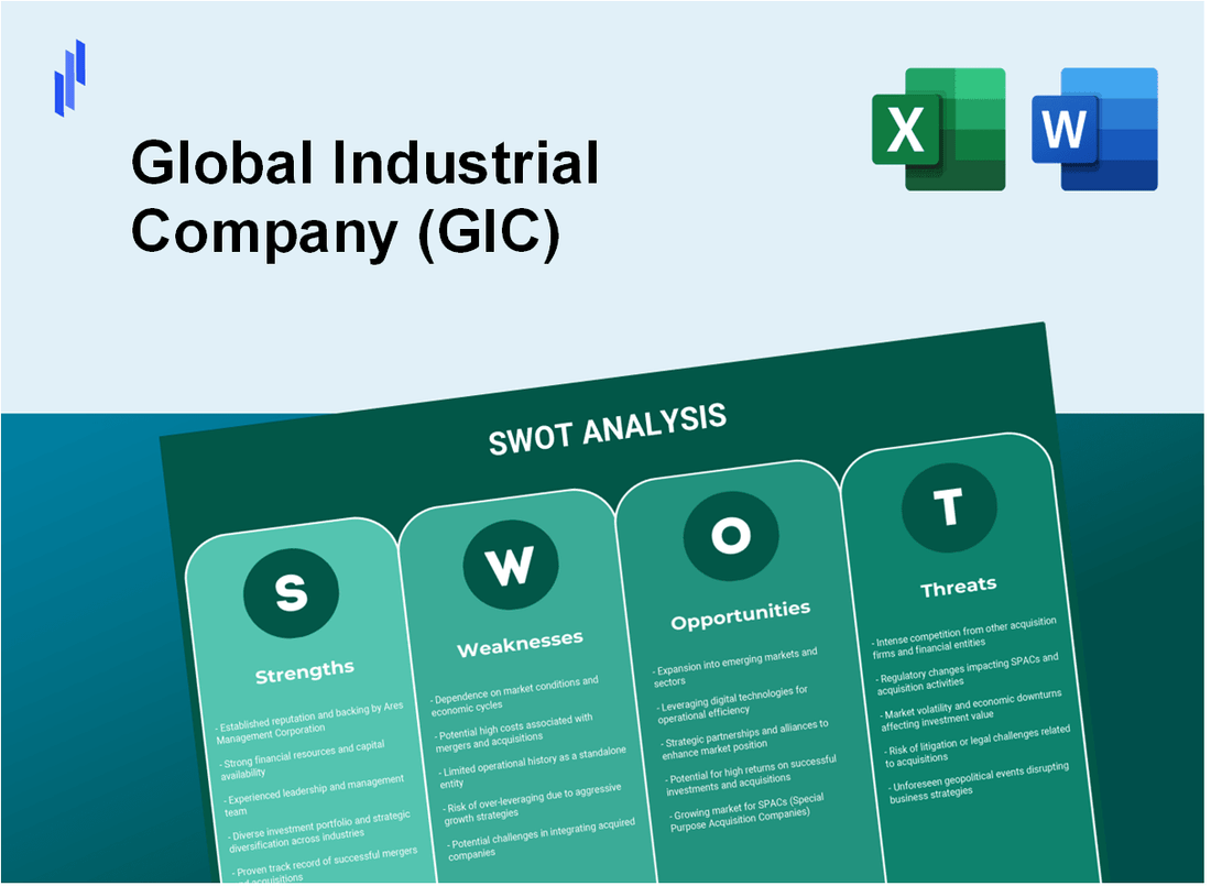 Global Industrial Company (GIC) SWOT Analysis