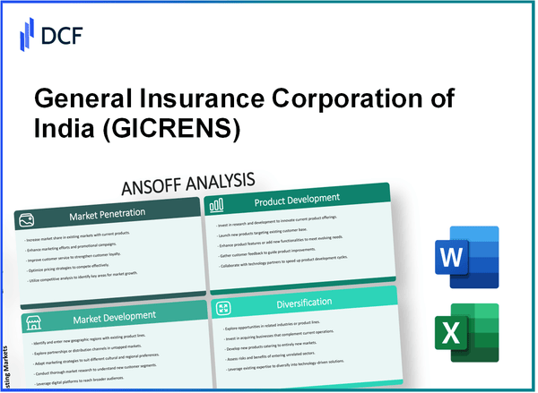 General Insurance Corporation of India (GICRE.NS): Ansoff Matrix