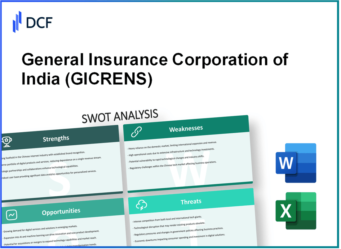 General Insurance Corporation of India (GICRE.NS): SWOT Analysis