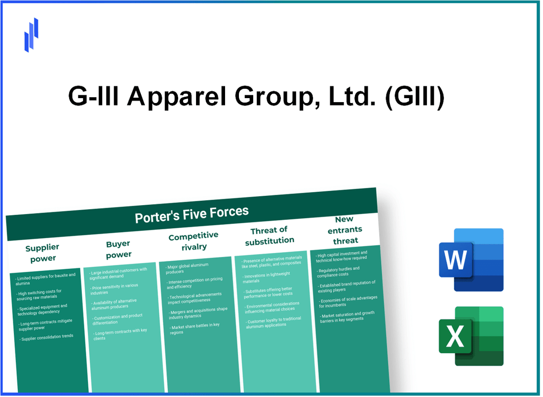 What are the Porter’s Five Forces of G-III Apparel Group, Ltd. (GIII)?