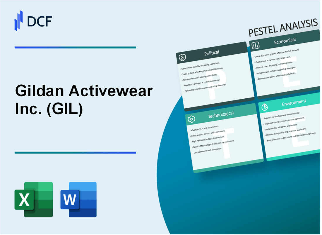 Gildan Activewear Inc. (GIL) PESTLE Analysis