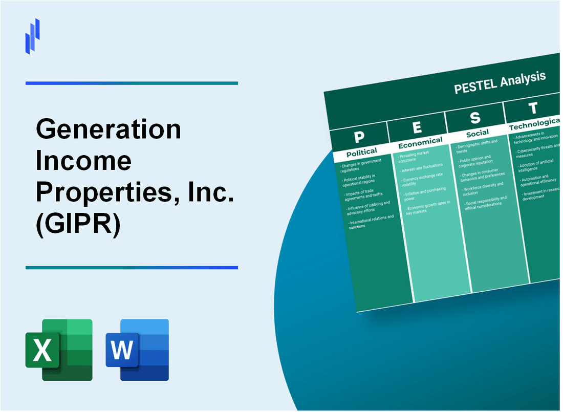 PESTEL Analysis of Generation Income Properties, Inc. (GIPR)