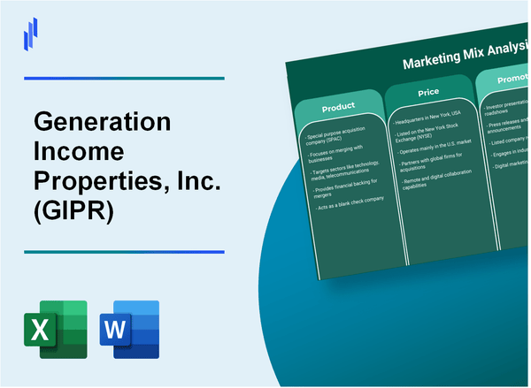 Marketing Mix Analysis of Generation Income Properties, Inc. (GIPR)