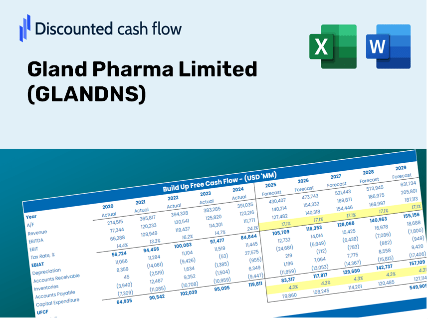 Gland Pharma Limited (GLANDNS) DCF Valuation