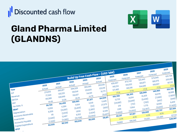 Gland Pharma Limited (GLANDNS) DCF Valuation