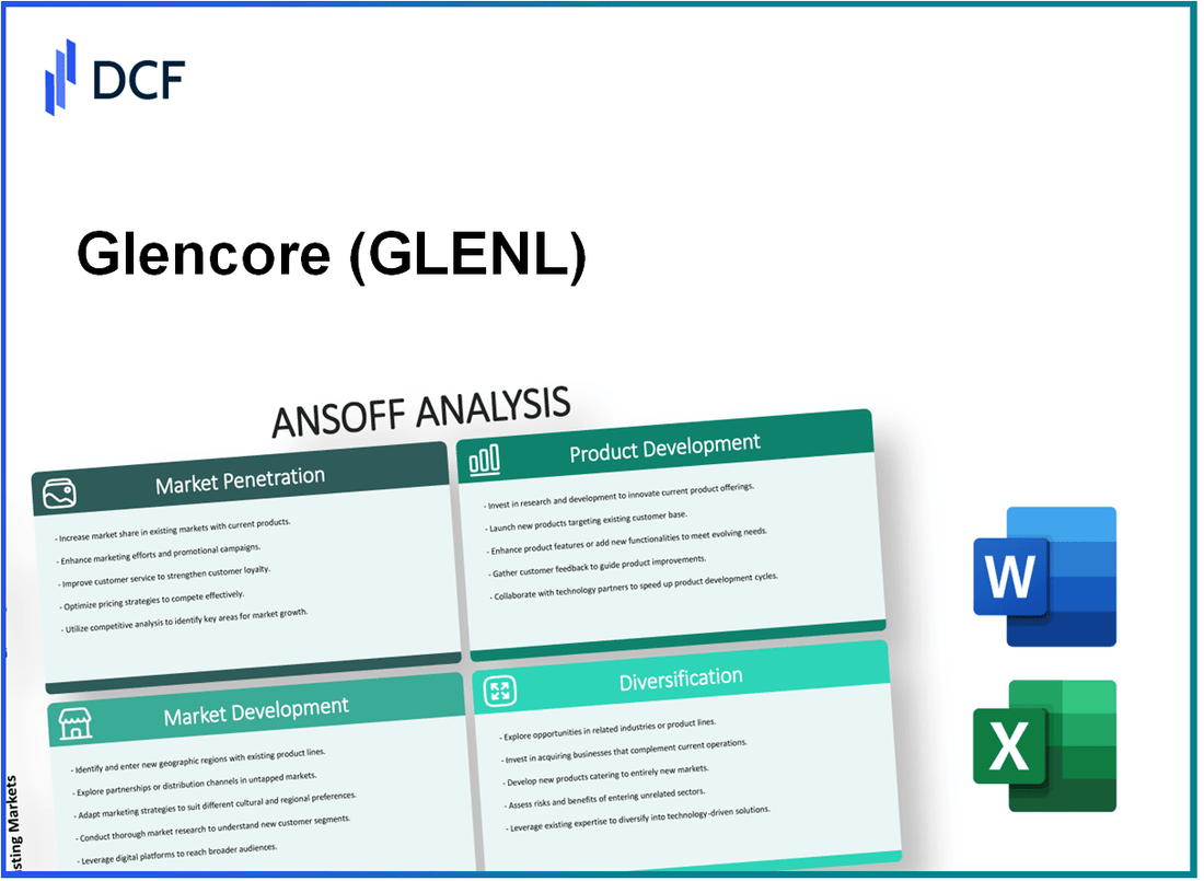 Glencore plc (GLEN.L): Ansoff Matrix