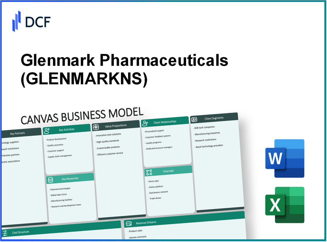 Glenmark Pharmaceuticals Limited (GLENMARK.NS): Canvas Business Model