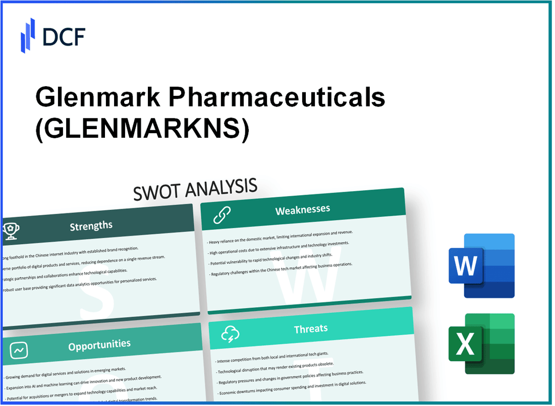 Glenmark Pharmaceuticals Limited (GLENMARK.NS): SWOT Analysis