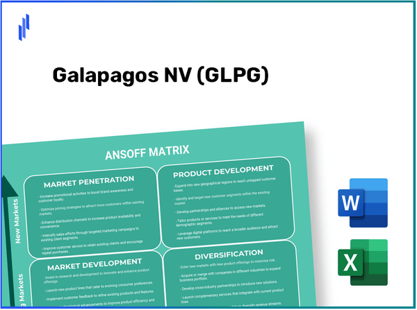 Galapagos NV (GLPG)Ansoff Matrix