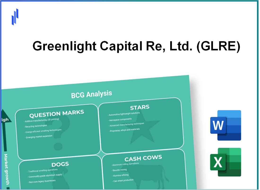 Greenlight Capital Re, Ltd. (GLRE) BCG Matrix Analysis