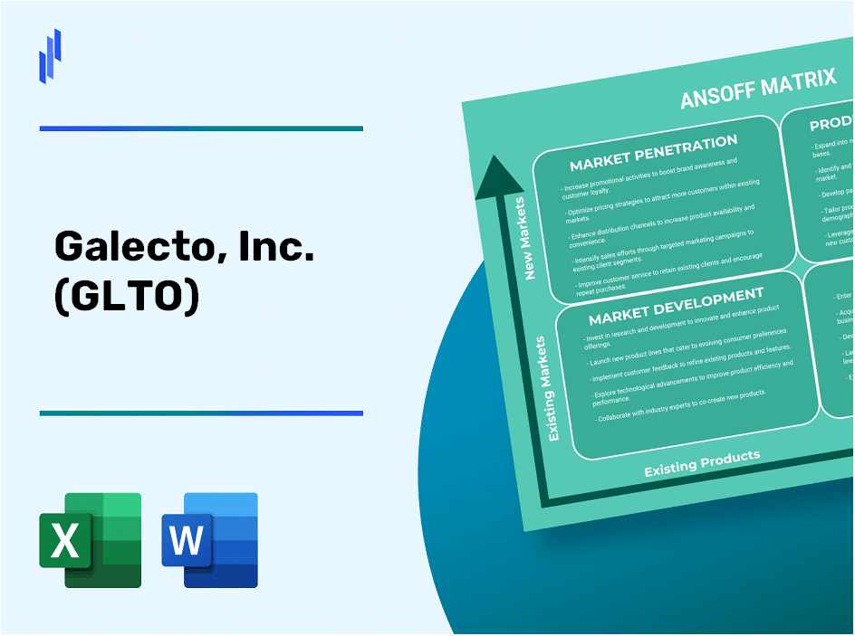 Galecto, Inc. (GLTO)Ansoff Matrix