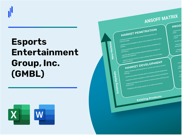 Esports Entertainment Group, Inc. (GMBL)Ansoff Matrix